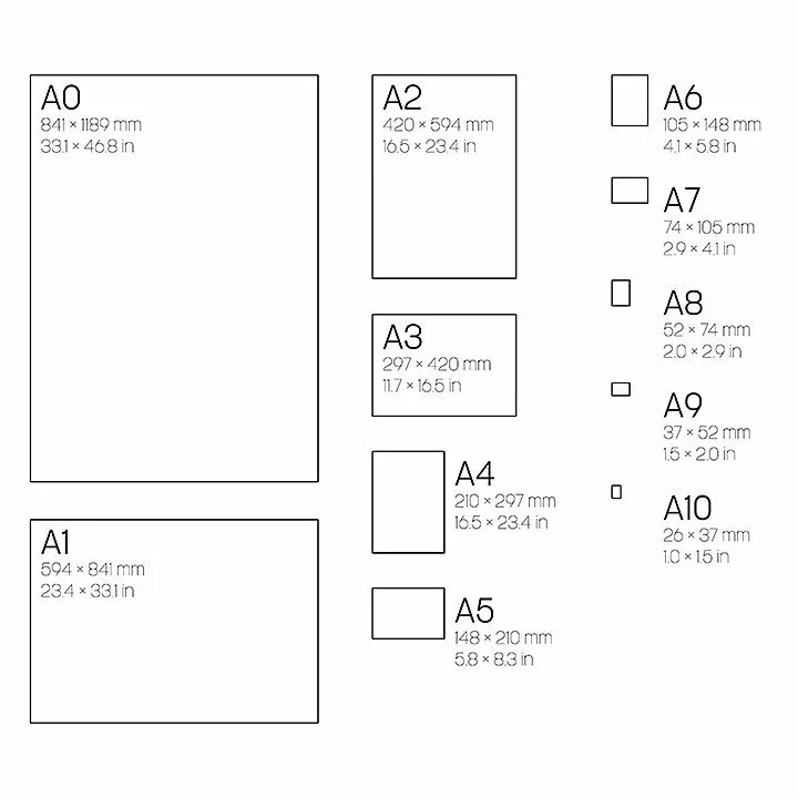 Размер бумаги фото 10 на 15 republikaaninen puolue Hän itse leikkuri a4 paper size in cm for photoshop nukku