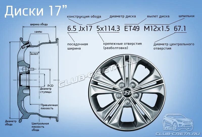 Размер дисков фото Штампованные диски на зиму - Hyundai Creta (1G), 1,6 л, 2021 года колёсные диски