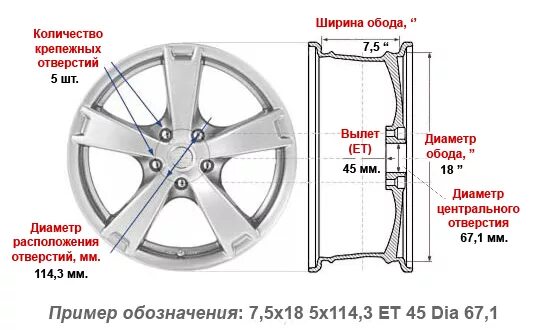 Размер дисков фото Pirelli Center