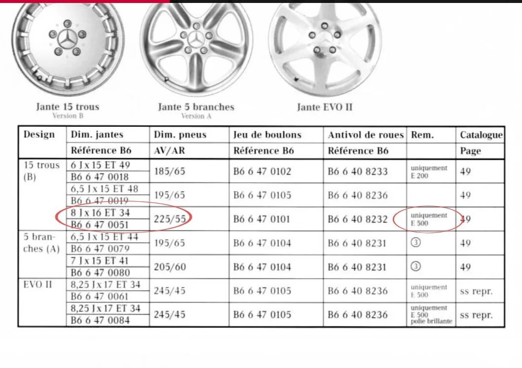 Размер дисков фото Try walking in my shoes или легенда от 500Е - Mercedes-Benz E-class (W124), 2,3 