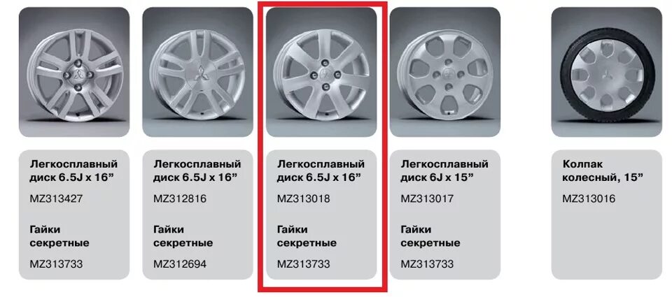 Размер дисков фото Оригинальные литые диски R16 от "Mitsubishi Colt". - Mitsubishi Lancer IX, 1,6 л