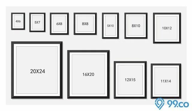 Размер фото 6 на 6 Ukuran Foto untuk Standar dari 2R, 3R, 4R, 8R, 10R sampai 30R Fotografia, Stampe