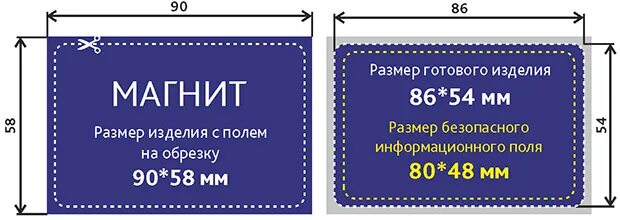 Размер фото для магнита 50 магнитов "86х54 мм", белый ПВХ пластик, магнитный винил 0.3 мм - типография в