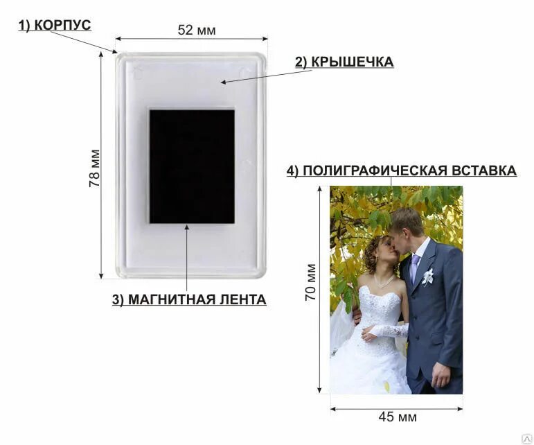 Размер фото для магнита на холодильник Акриловые магниты по цене 20,0 руб.