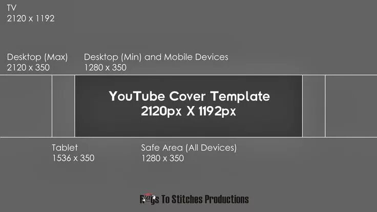 Размер фото для ютуба на шапку Youtube Banner Template Size pertaining to Youtube Banner Template Gimp - Best S