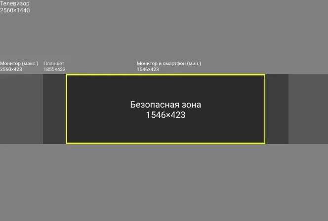 Размер фото для ютуба на шапку Размер шапки для YouTube Разрешение обложки для канала