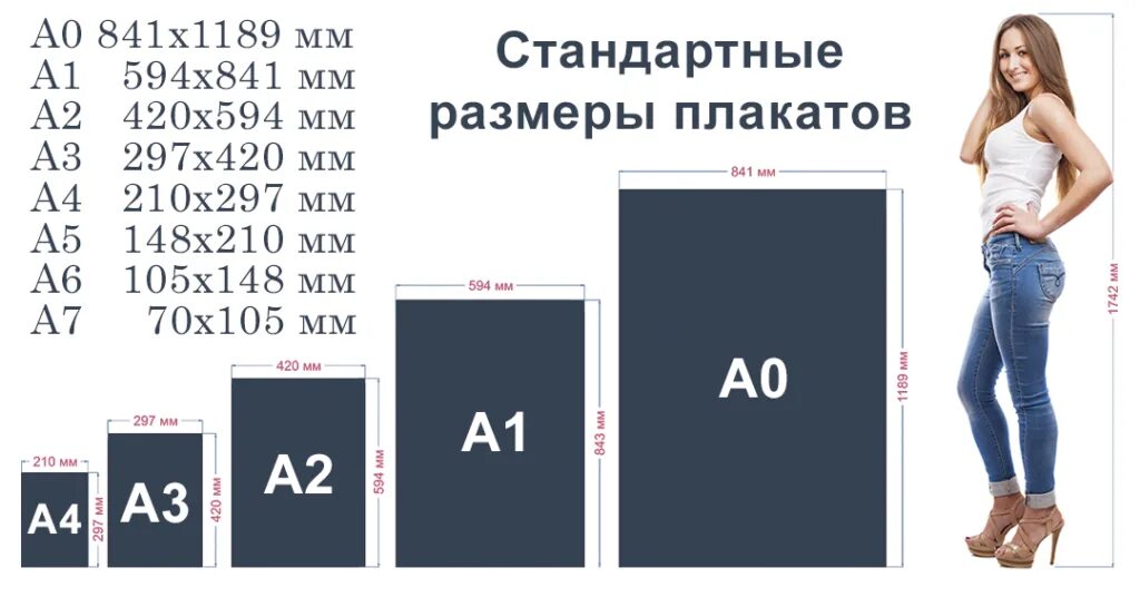 Размер фото интернет магазин Полиграфические услуги в Преображенском: 118 полиграфистов