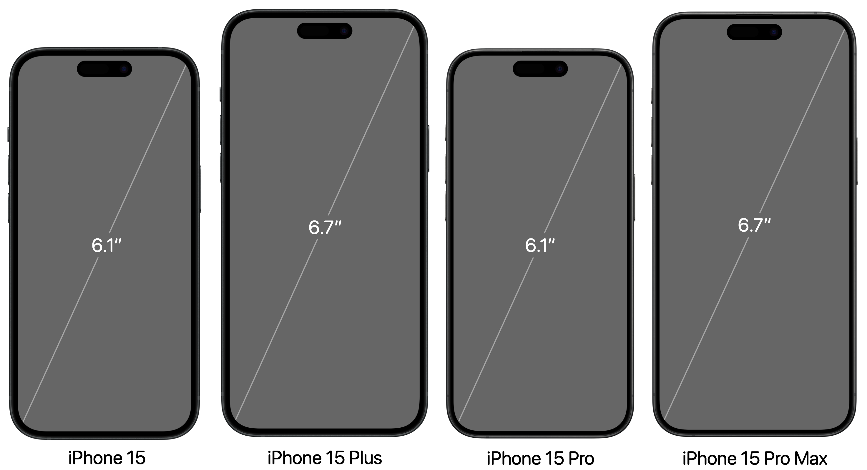 Размер фото на айфон 14 iPhone 15 Screen Sizes