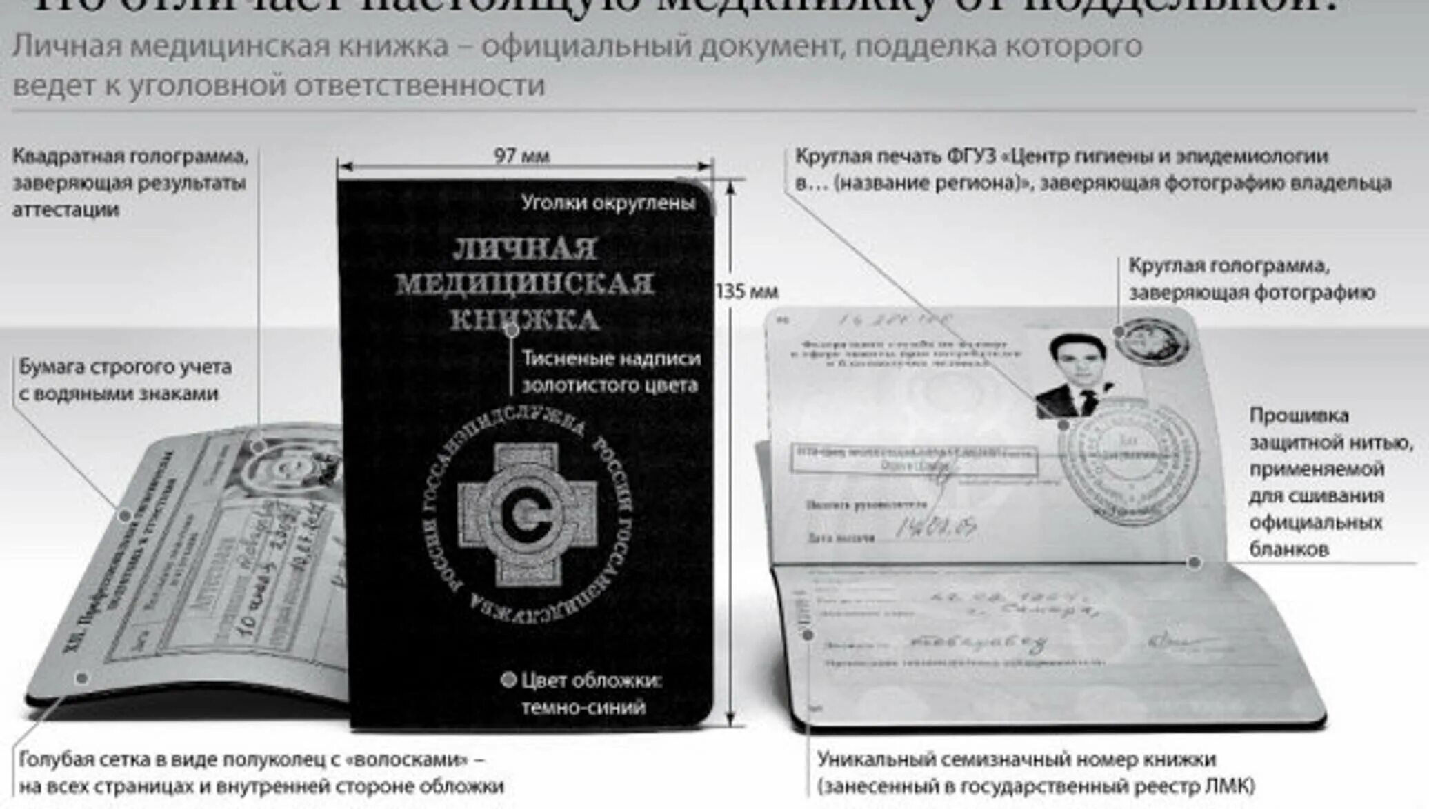 Размер фото на медицинскую книжку 2024 году Эксперты: цены на медкнижки в Крыму не завышены - РИА Новости Крым, 14.05.2015