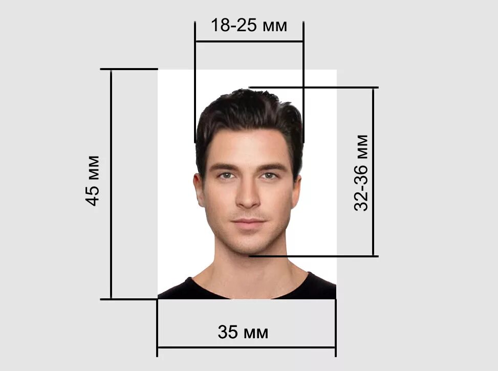 Размер фото на паспорт гражданина рф 45 Требования к фотографиям на паспорт сроком на 5 лет