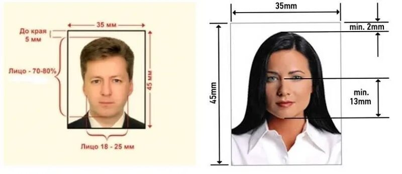 Размер фото на российский загранпаспорт На загранпаспорт 5 лет - блог Санатории Кавказа
