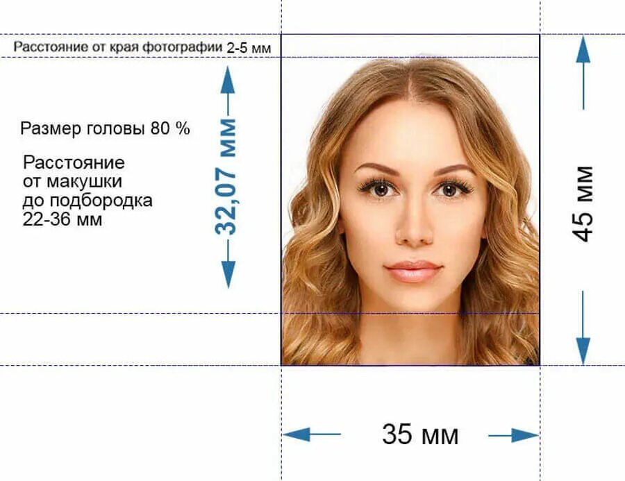 Размер фото на загранпаспорт нового образца Формат 3х4