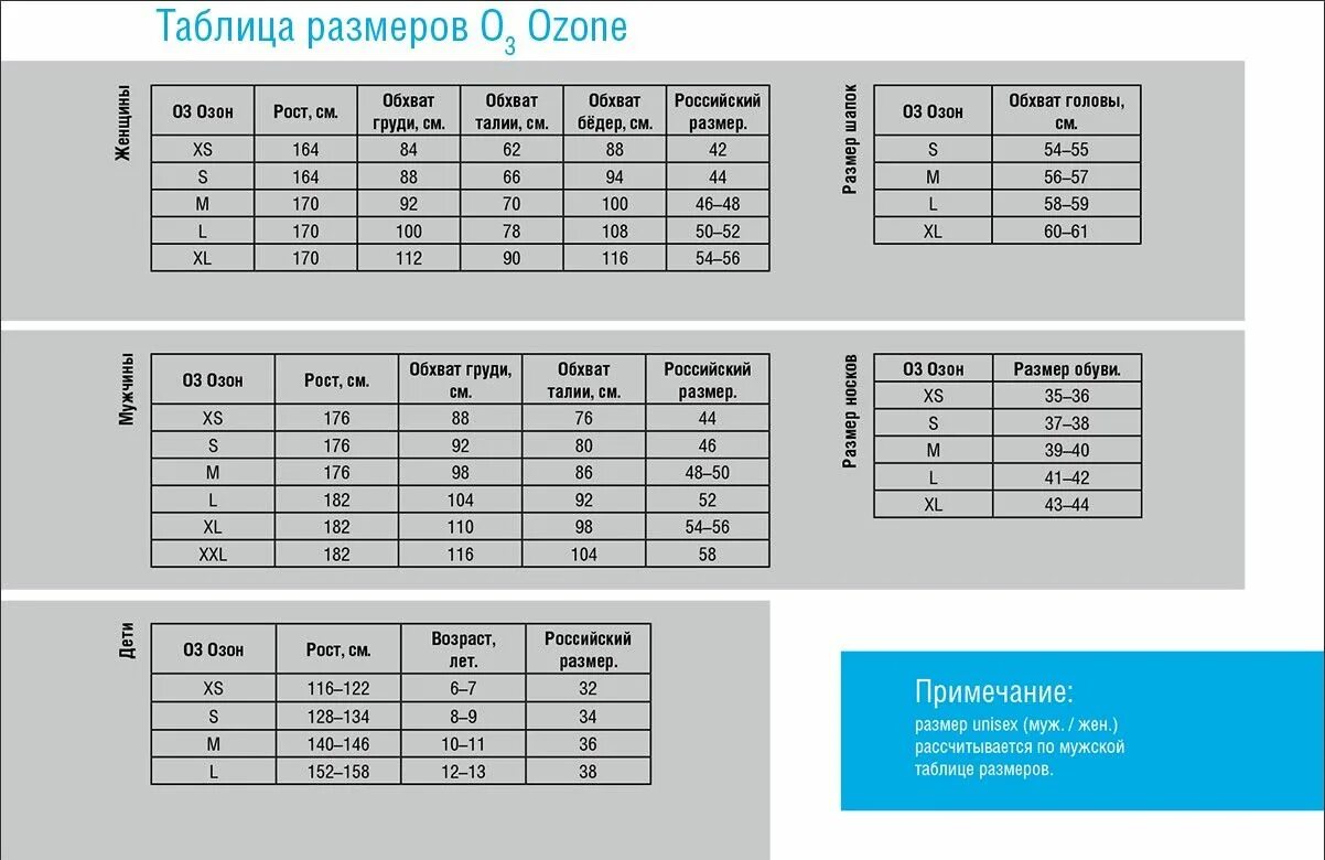 Размер фото озон одежда Куртка Ozone - купить в интернет-магазине OZON с быстрой доставкой