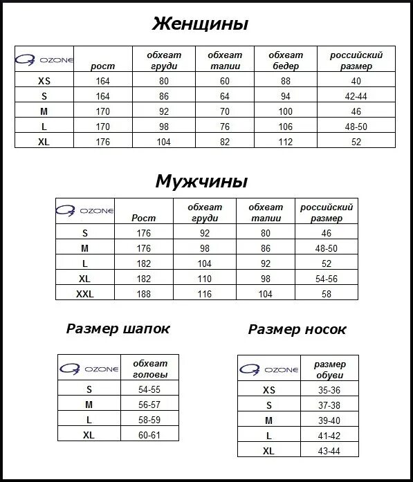 Размер фото озон одежда O3OZONE термобельё и одежда для активного отдыха: записи сообщества ВКонтакте