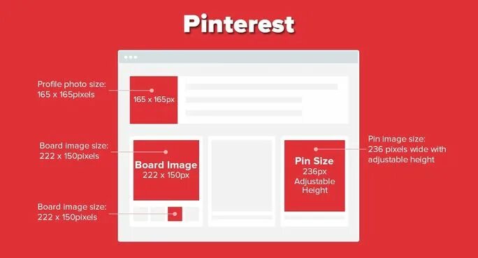 Размер фото в салонах The Complete Social Media Image Sizes Cheat Sheet for 2024