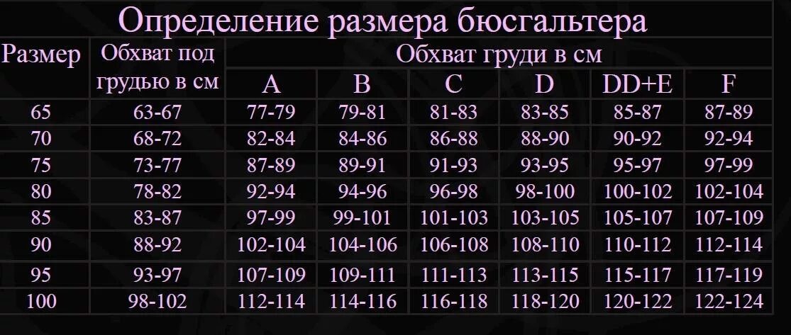 Размер груди 90 фото Обозначения размера бюстгальтеров