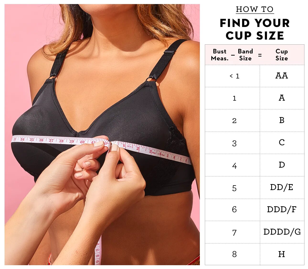 Размер груди по номерам фото Fast Shipping Easy Returns Bra size measuring tape, bra measuring tape