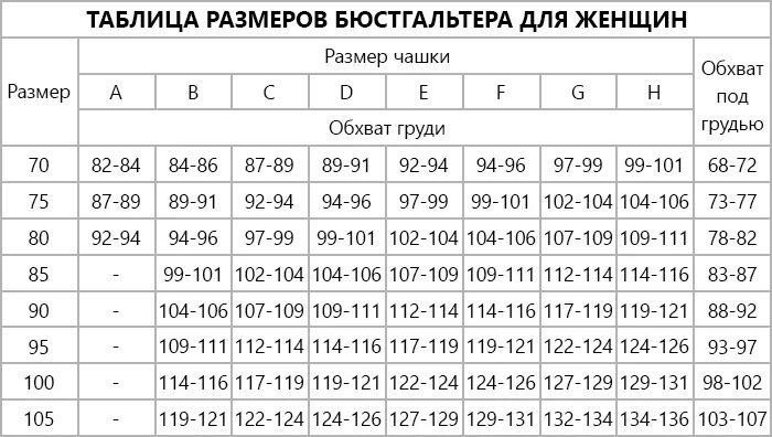 Размер груди по номерам фото Какие буквы в размере бюстгальтера: найдено 79 изображений