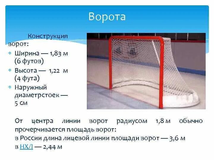 Размер хоккейных ворот с шайбой чертеж Картинки РАЗМЕР ХОККЕЙНЫХ ВОРОТ