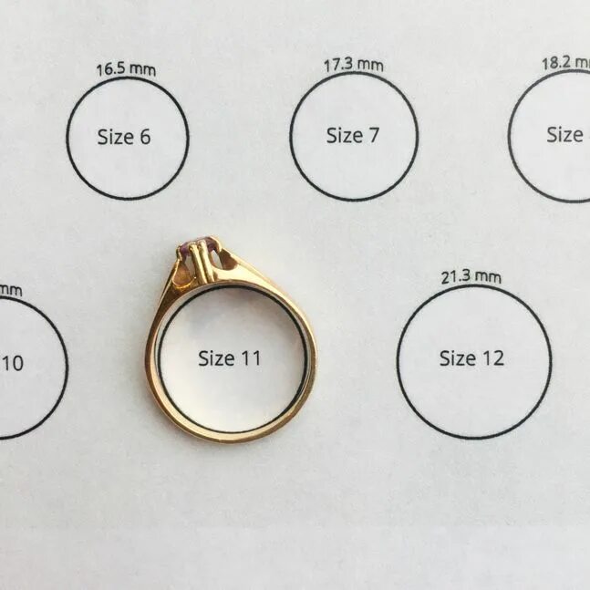 Размер кольца по фото ring placed on top of diagram Ring size guide, Stainless steel wedding bands, Ri