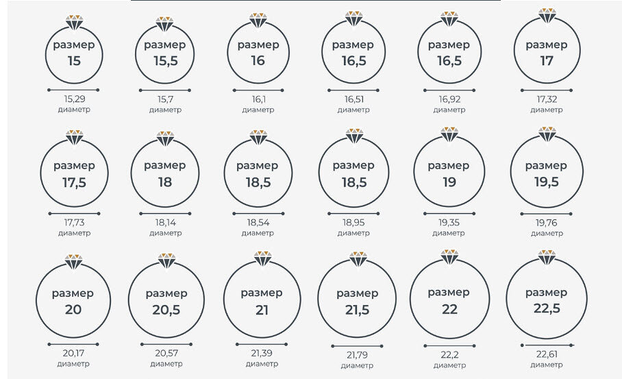 Размер кольца по фото Как определить размер кольца в домашних условиях? Лариса Чепенко Дзен