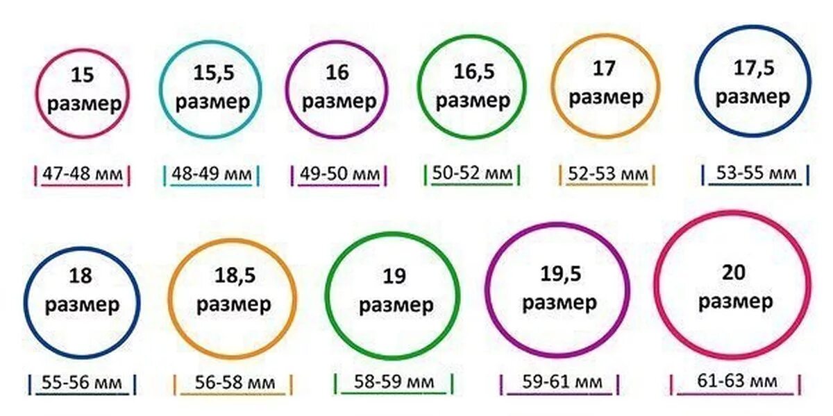 Размер кольца по фото онлайн Таблица колец,как узнать размер любимой Пикабу