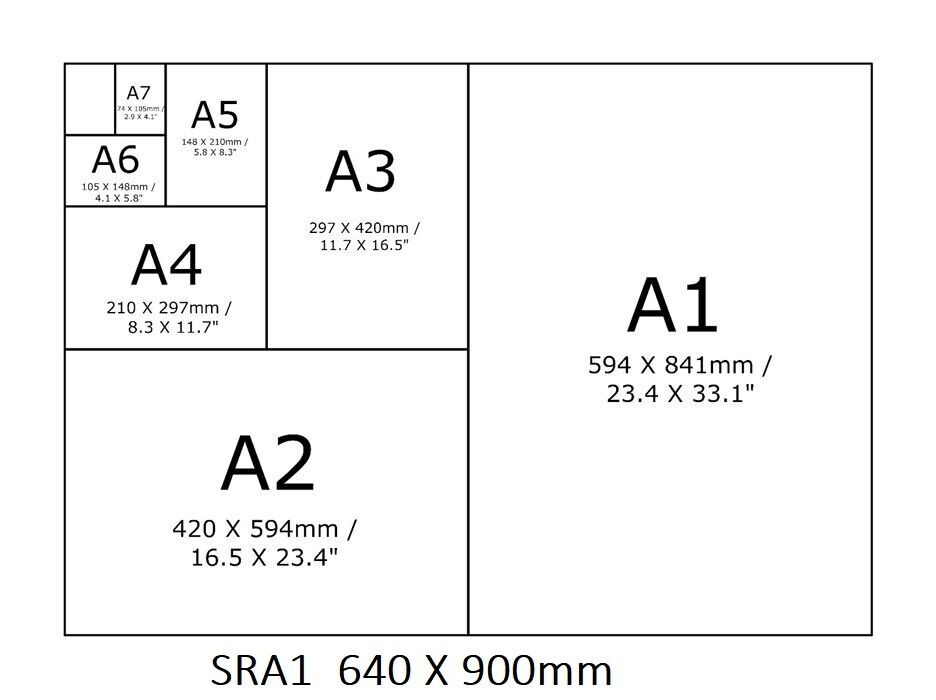 Размер листа а4 для фото A1, A2, A3 Premium greyboard Craft карта толстая крепление доска подложка eBay