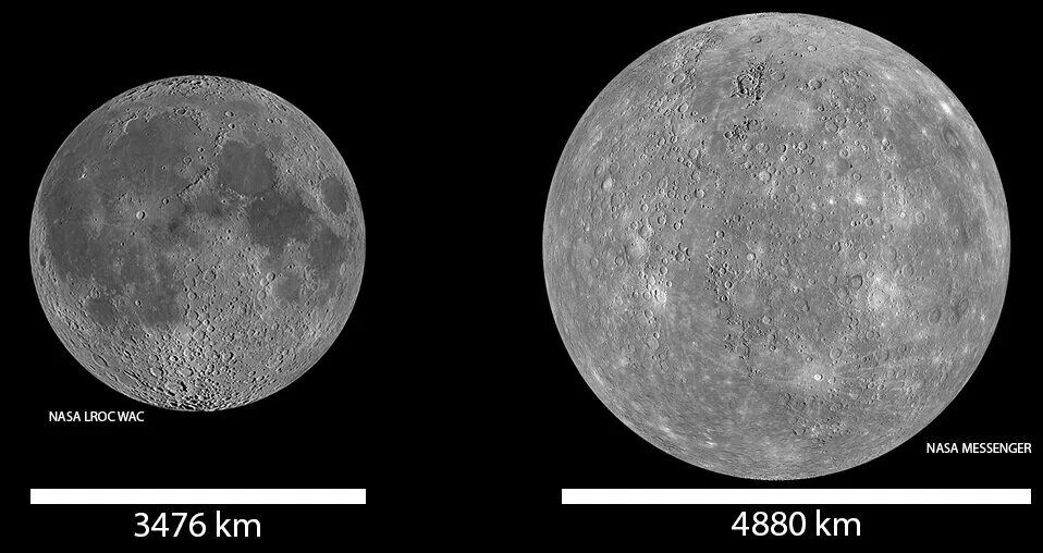 Размер луны фото Объект: Меркурий. Почему так похож на нашу Луну? Apollo time Дзен