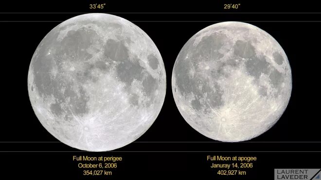 Размер луны фото GISMETEO: Снимки гигантской Суперлуны стали хитом в соцсетях