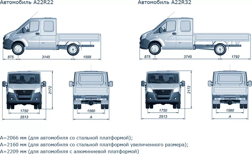 Размер окна газель некст боковое фото Фаркопы AvtoS для ГАЗ для Газель Next: купить в интернет магазине