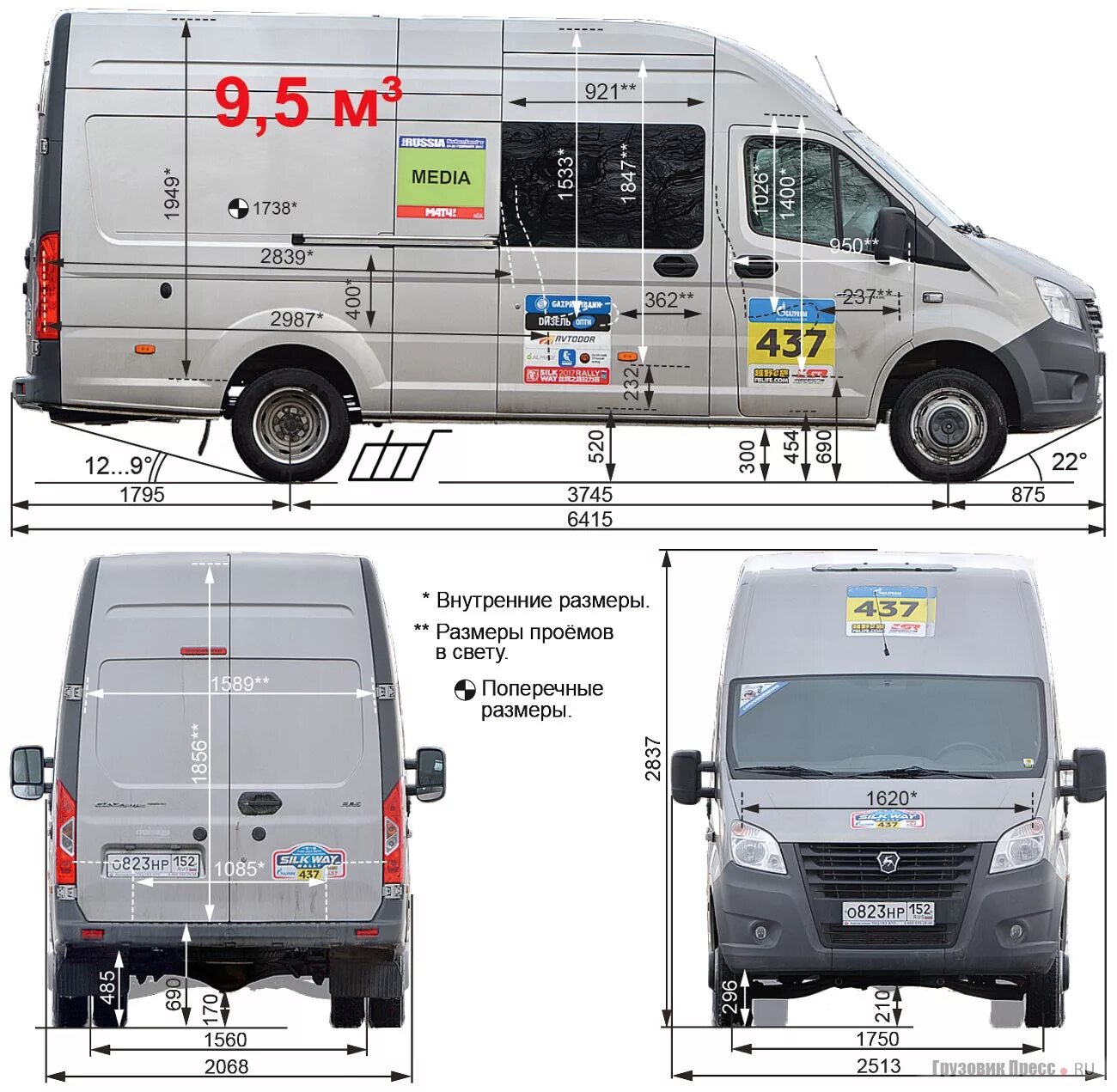Размер окна газель некст боковое фото Габаритные размеры фургонов