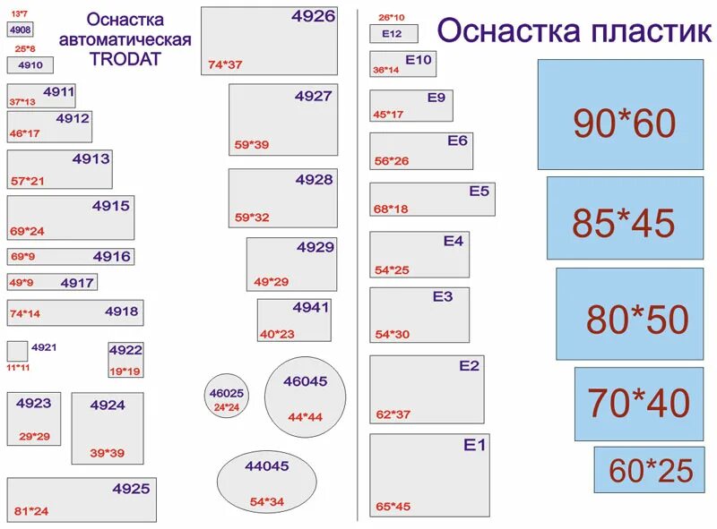 Размер оснастки Изготовление печатей и штампов Мир наград