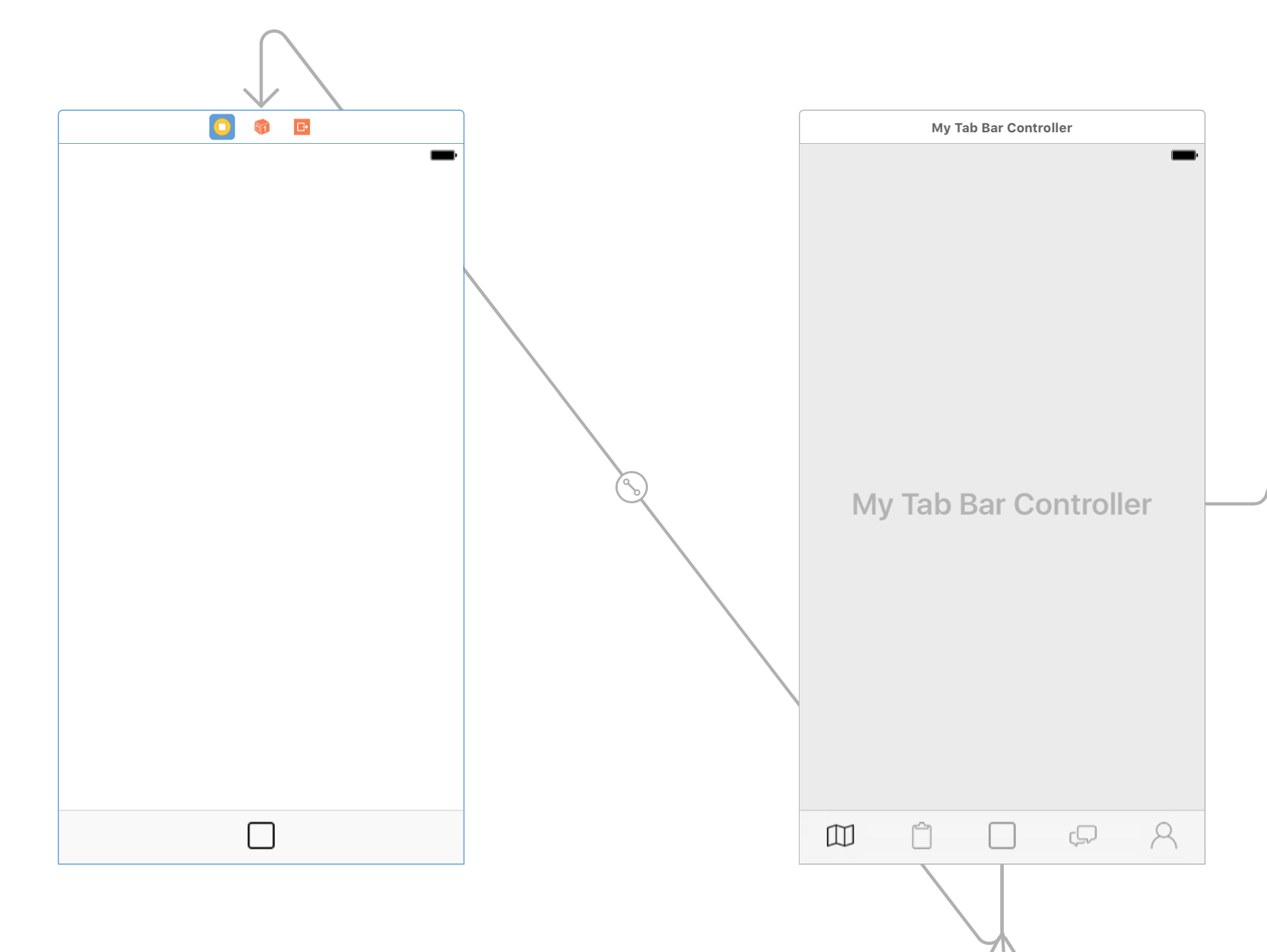 Размер оснастки ios - Present a View modally from a tab bar controller - Stack Overflow