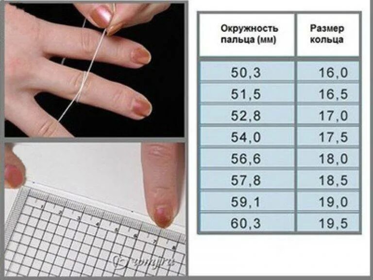 Размер пальца для кольца по фото Картинки РАЗМЕРЫ ПАЛЬЦЕВ ДЕТЕЙ
