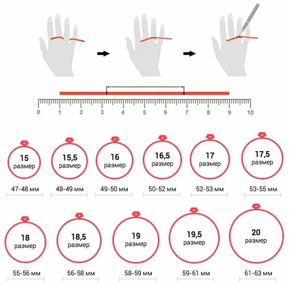 Размер пальца для кольца по фото Кольца для подростков бижутерия набор фаланговых колец - купить в интернет-магаз