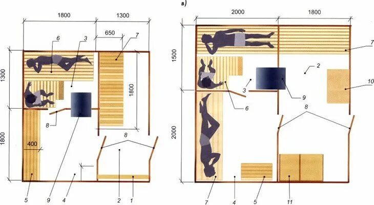 Размер парилки в бане чертежи Pin on ARQ. Saunas -Spa Floor plans, Sauna, Design