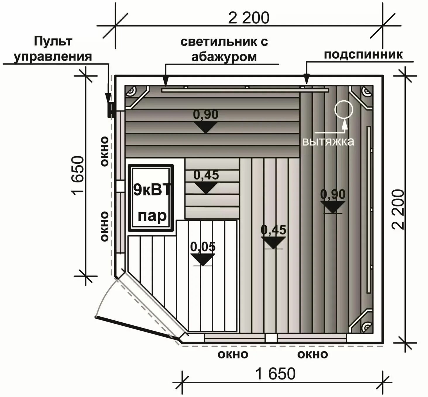 Размер парилки в бане чертежи размеры полок в парилке по феншую: 2 тыс изображений найдено в Яндекс.Картинках 