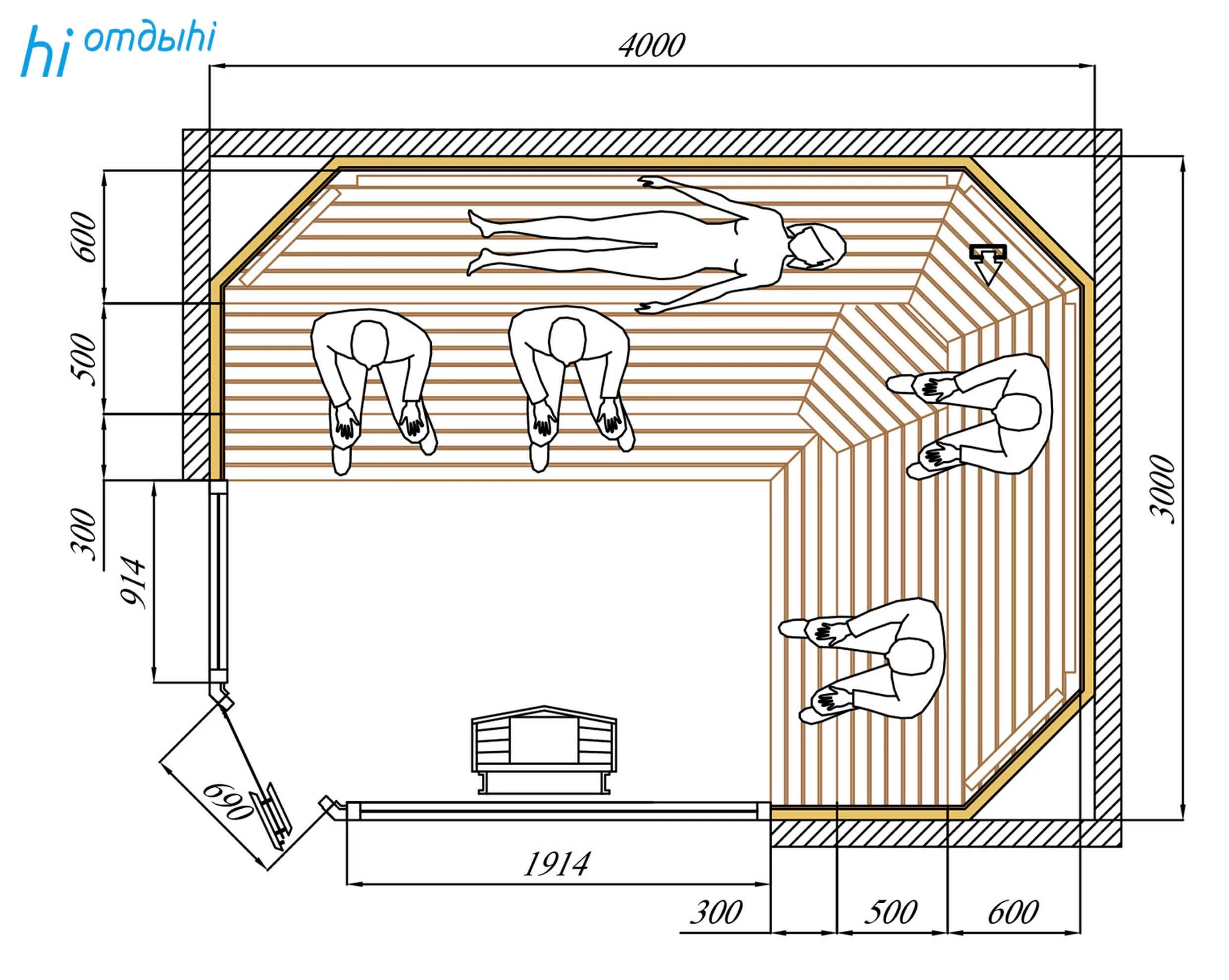 Размер парилки в бане чертежи Сауна. В помощь клиенту