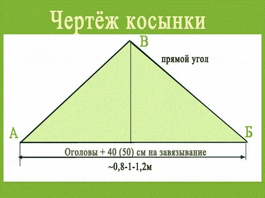 Размер пионерского галстука выкройка раскладка на ткани Символ эпохи - пионерский галстук просто