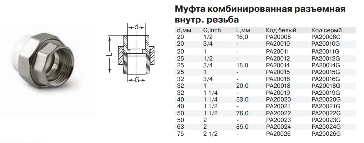 Размер подключения 1 4 Муфта ProAqua В 20 х 1" разборная PA20011 - купить с доставкой в Москве, цена, ф