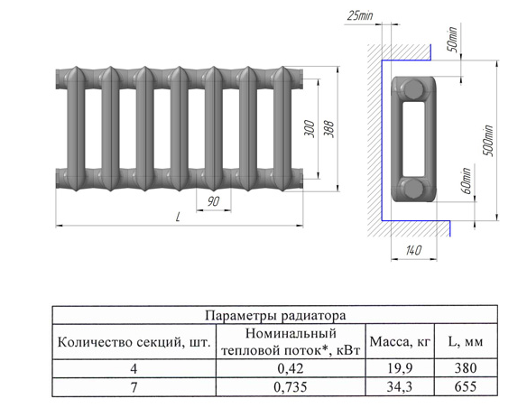 Размер подключения чугунных радиаторов Радиатор чугунный МС-140М 300 (4 секции, м/о 300 ) Луганск, боковое подключение,