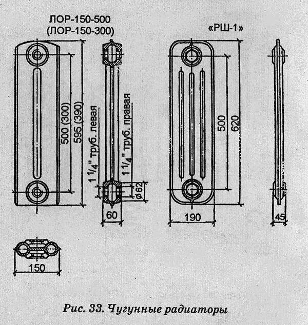 Размер подключения чугунных радиаторов Высота чугунной батареи фото - DelaDom.ru