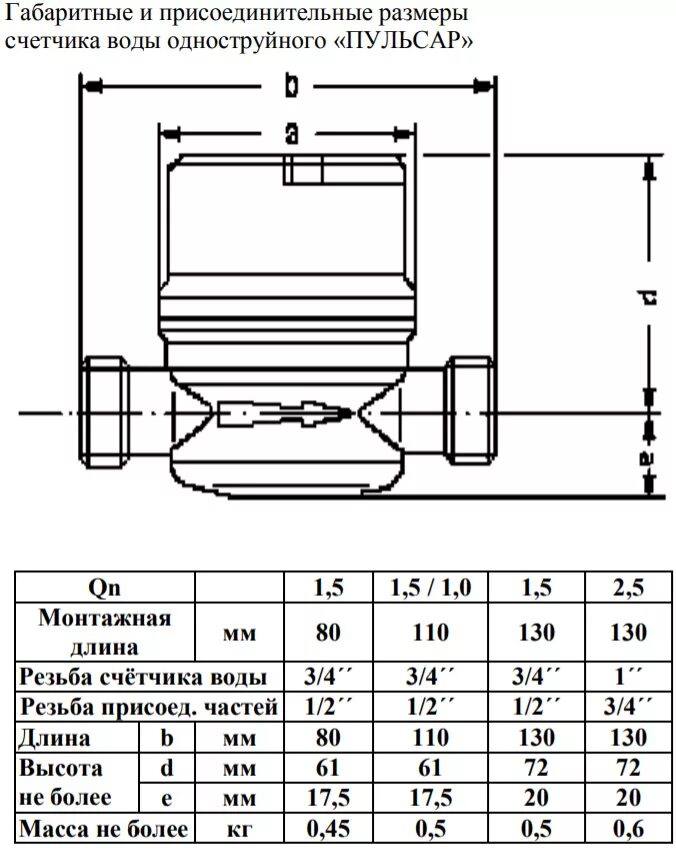 Размер подключения счетчика воды Счетчик воды размеры фото, видео - 38rosta.ru