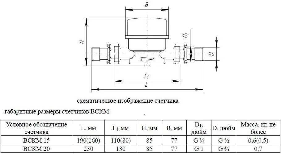 Размер подключения счетчика воды Счётчик воды универсальный Декаст ВСКМ-15 110мм с КМЧ