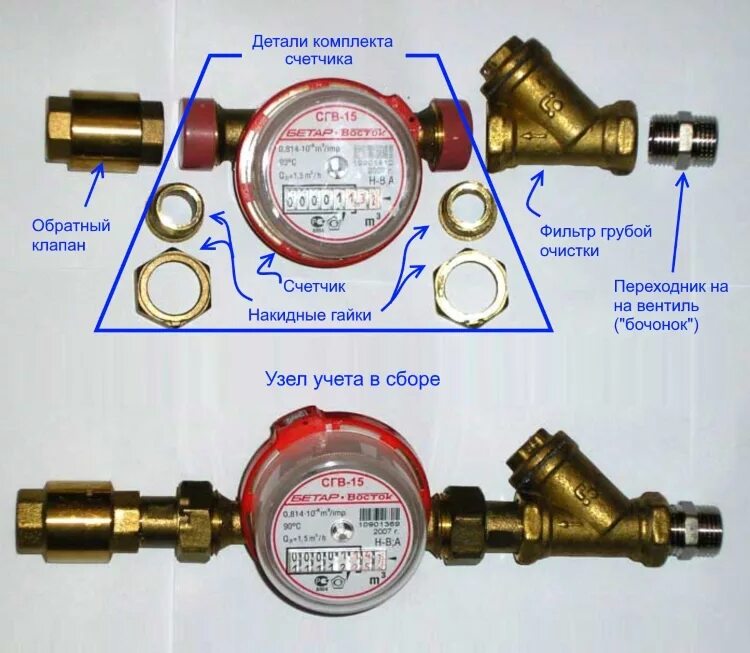 Размер подключения счетчика воды Прокладка для счетчика воды - CormanStroy.ru