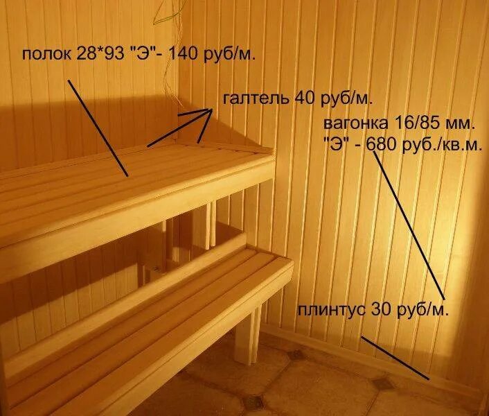 Размер полка в парилке бани фото Ширина полок в бане парилке фото - DelaDom.ru