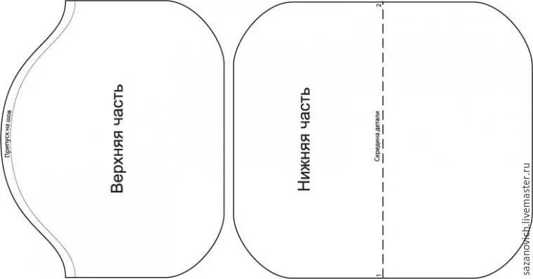 Размер прихватки для кухни своими руками выкройки Шьем удобные кухонные прихватки: Мастер-Классы в журнале Ярмарки Мастеров
