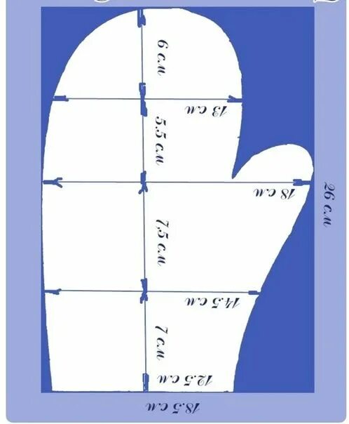Размер прихватки для кухни своими руками выкройки Выкройка Варежек из Норки Фото: 2 тыс изображений найдено в Яндекс.Картинках Вык