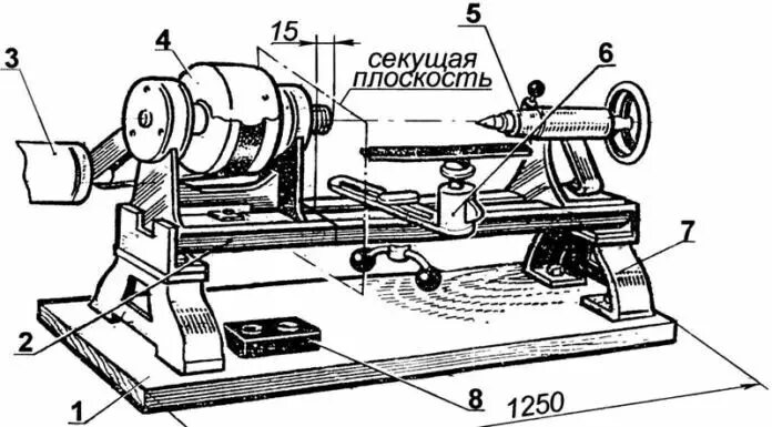 Размер самодельного токарного станка Промышленный агрегат без лишних затрат: самодельный токарный станок по металлу с