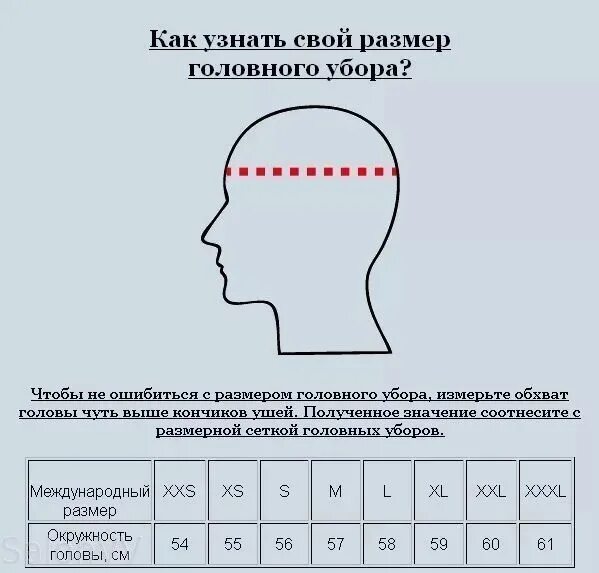 Размер шапки фото Тюбетейка Good Run - купить с доставкой по выгодным ценам в интернет-магазине OZ